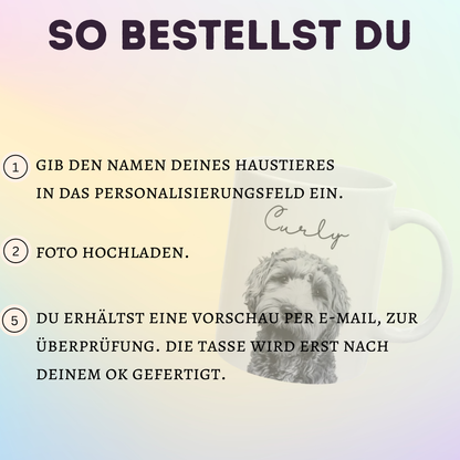 Personalisierte Fototasse Haustier mit Name